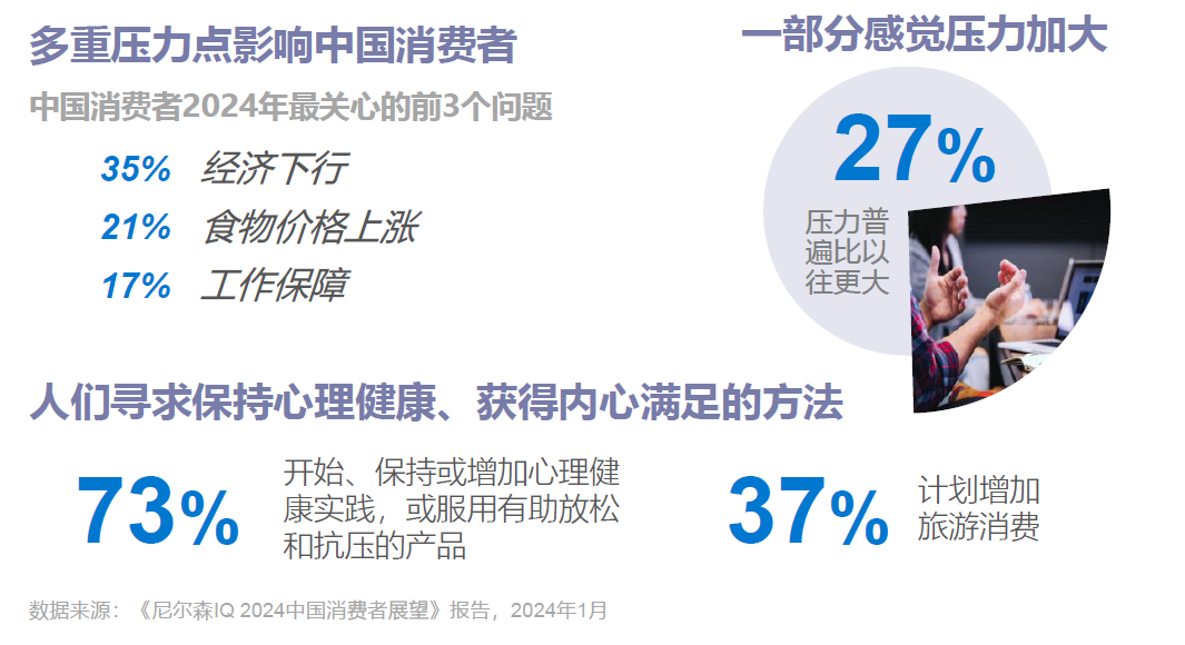 尼尔森IQ联合饿了么发布《2024即时零售冰品酒饮消费洞察》