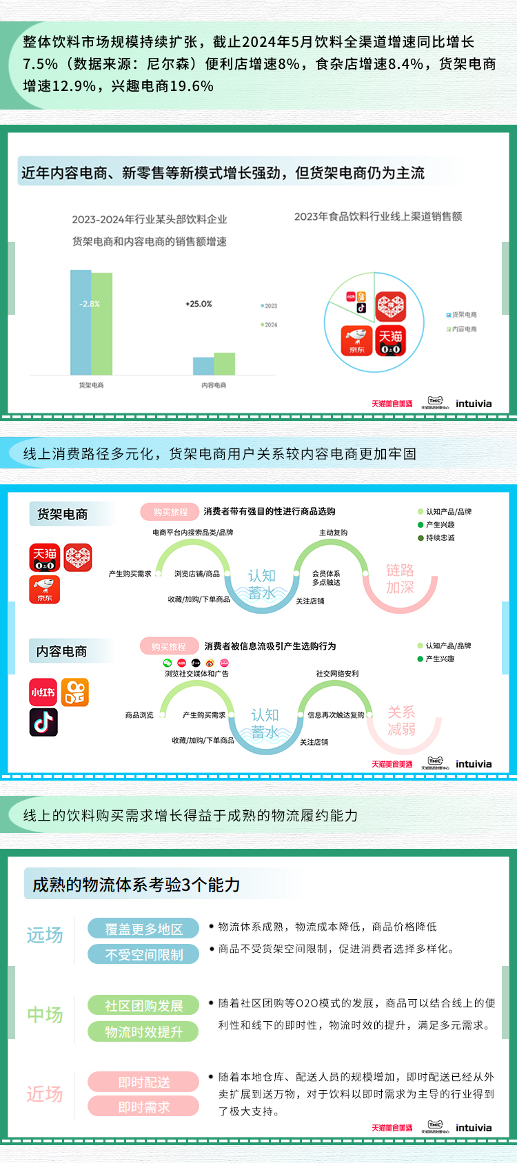 消暑饮料节_03.jpg